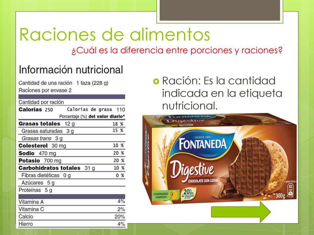Raciones de alimentos ¿Cuál es la diferencia entre porciones y raciones.