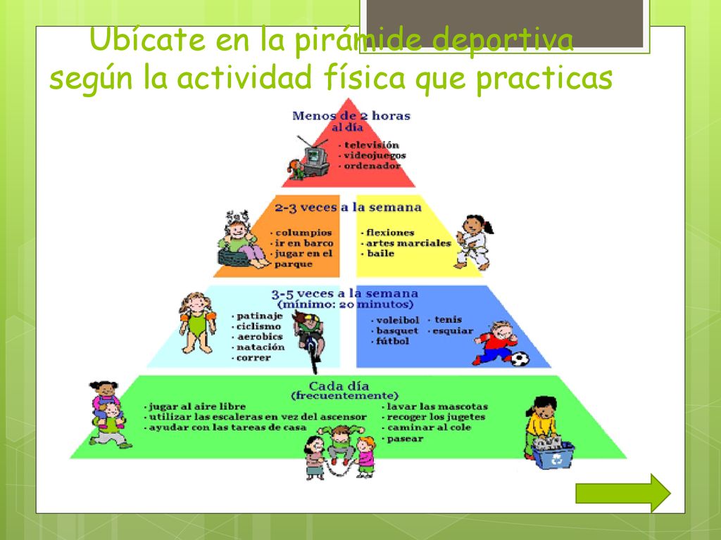 Ubícate en la pirámide deportiva según la actividad física que practicas