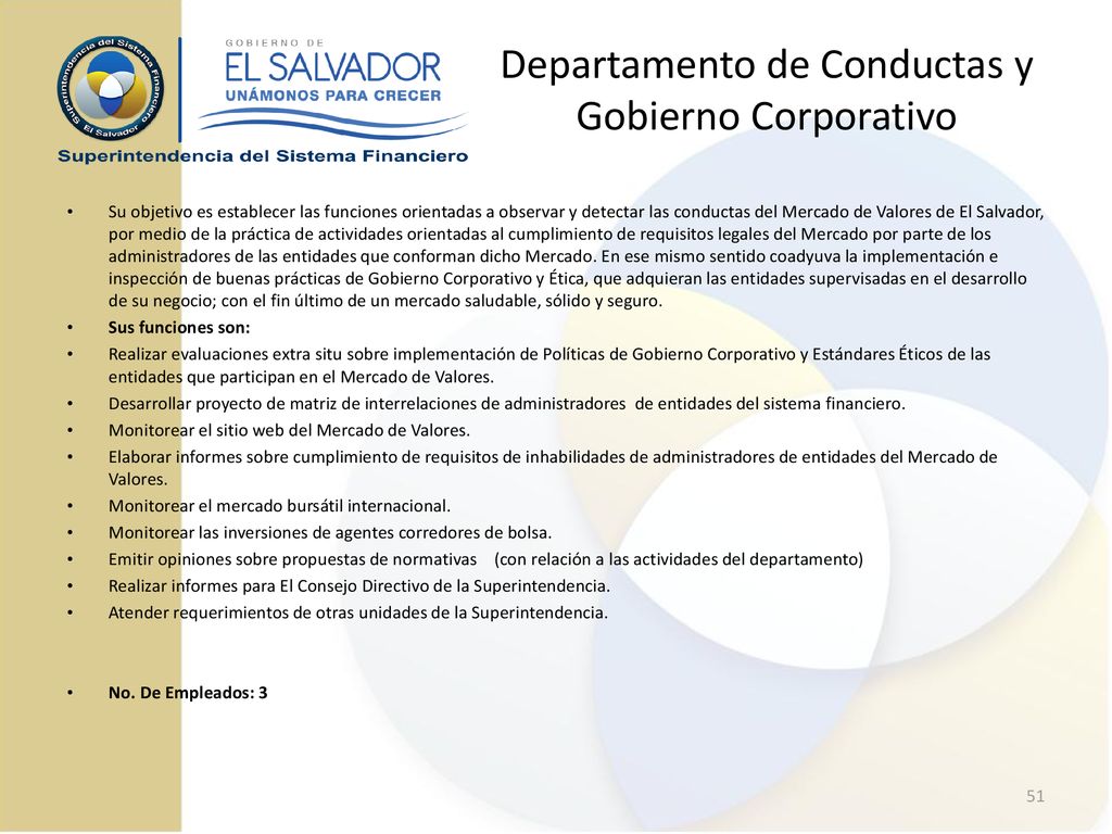 Departamento de Conductas y Gobierno Corporativo
