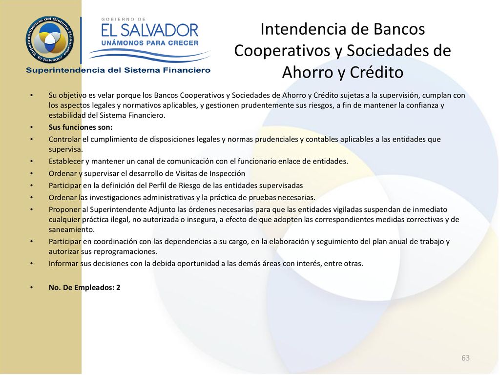 Intendencia de Bancos Cooperativos y Sociedades de Ahorro y Crédito