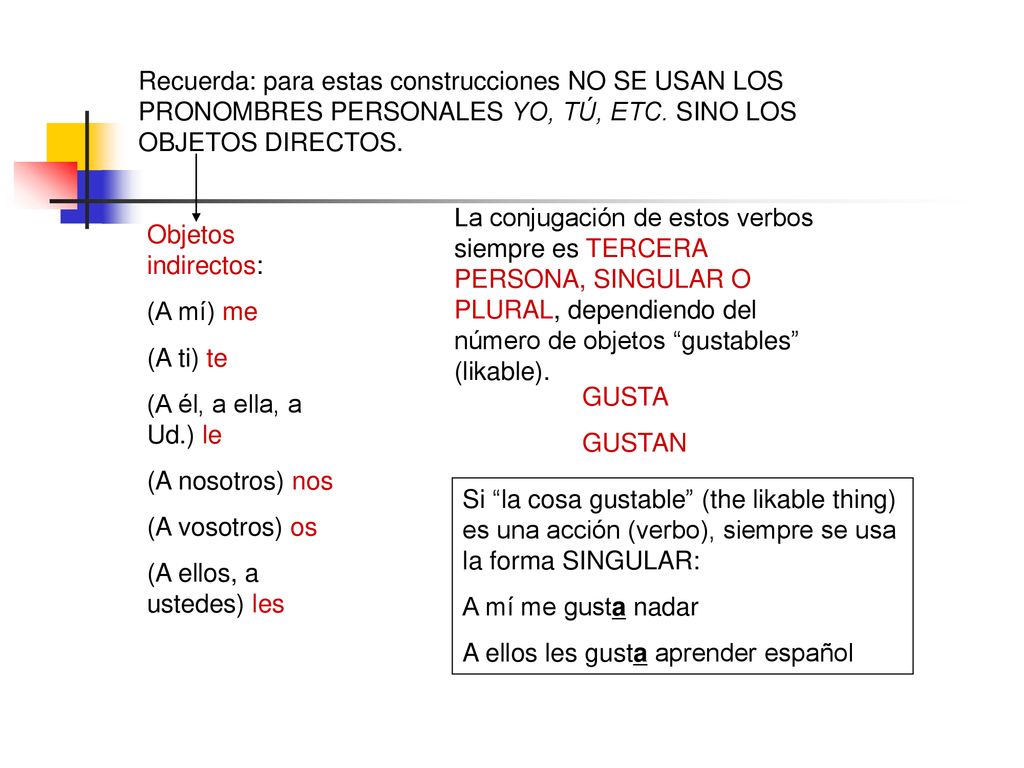 Recuerda: para estas construcciones NO SE USAN LOS PRONOMBRES PERSONALES YO, TÚ, ETC. SINO LOS OBJETOS DIRECTOS.