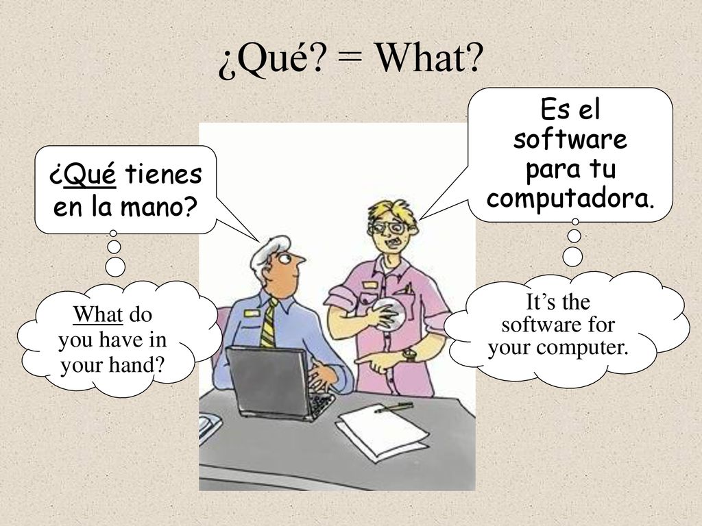 ¿Qué = What Es el software para tu computadora.