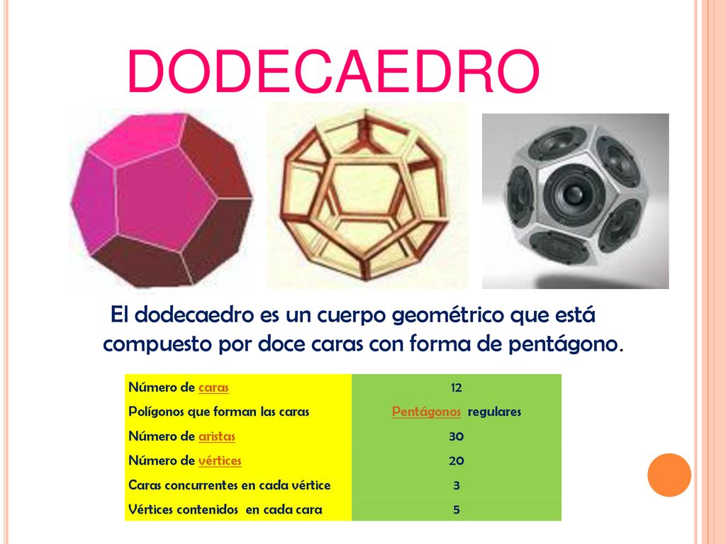 dodecaedro El dodecaedro es un cuerpo geométrico que está compuesto por doce caras con forma de pentágono.