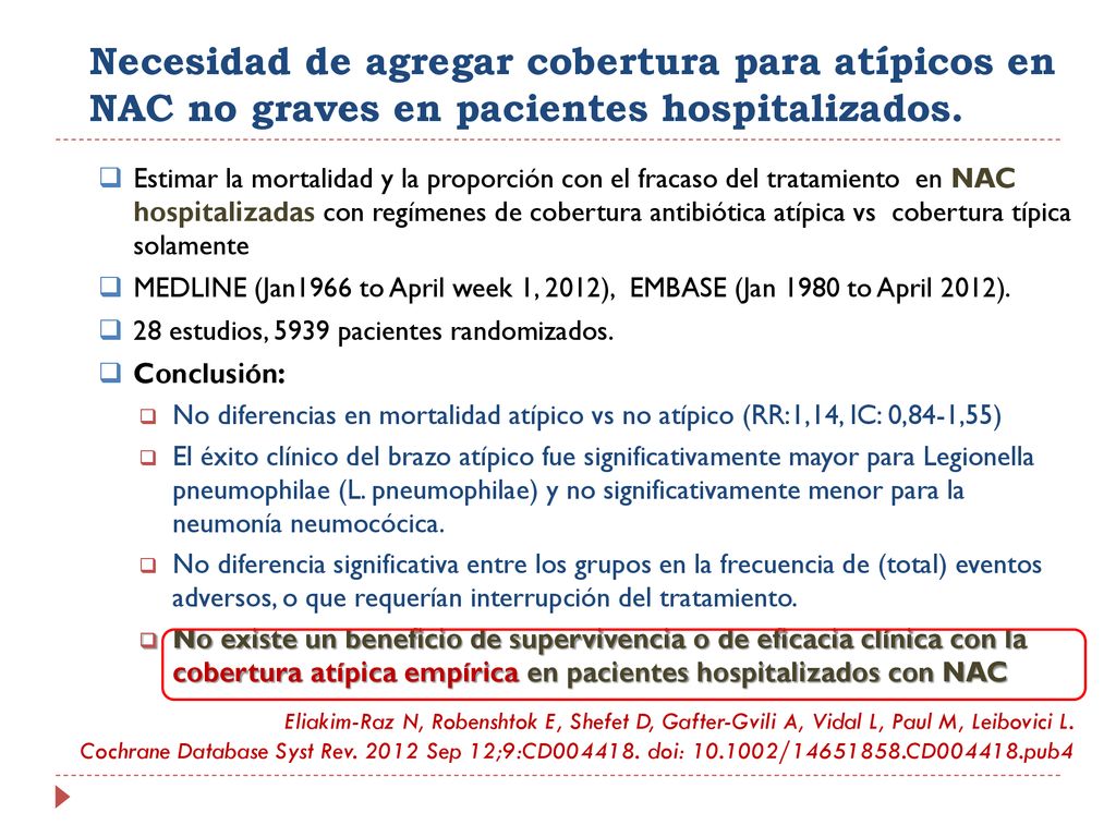 Necesidad de agregar cobertura para atípicos en NAC no graves en pacientes hospitalizados.