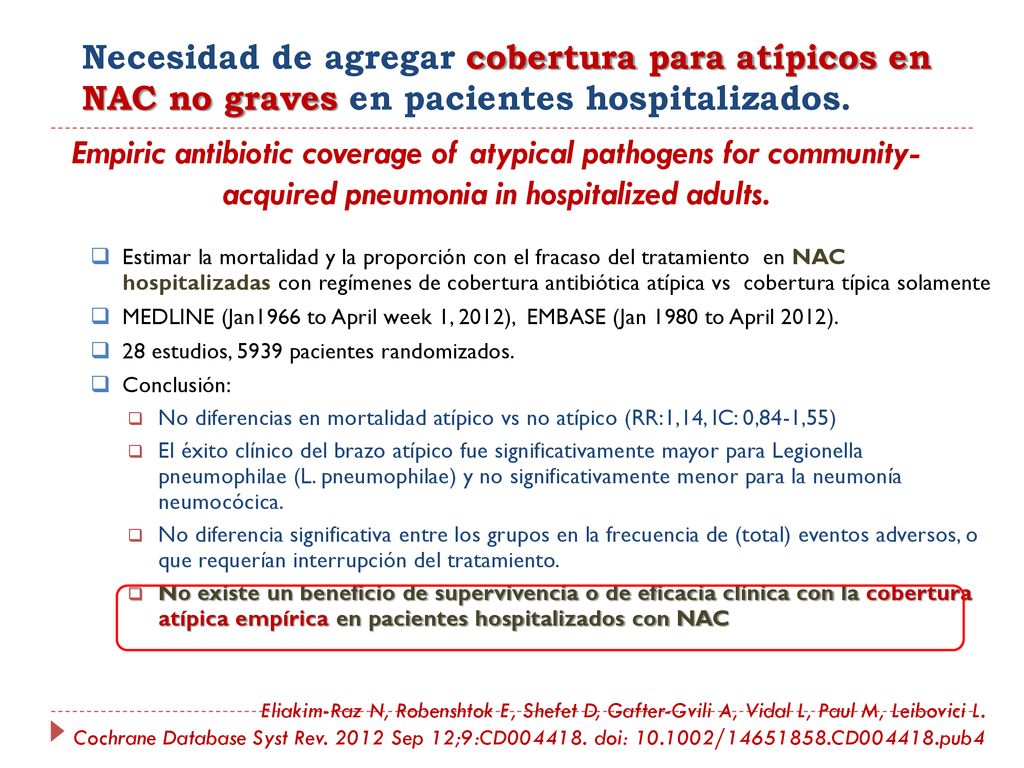Necesidad de agregar cobertura para atípicos en NAC no graves en pacientes hospitalizados.
