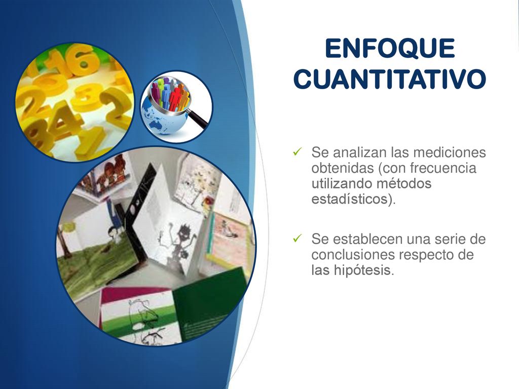 ENFOQUE CUANTITATIVO Se analizan las mediciones obtenidas (con frecuencia utilizando métodos estadísticos).