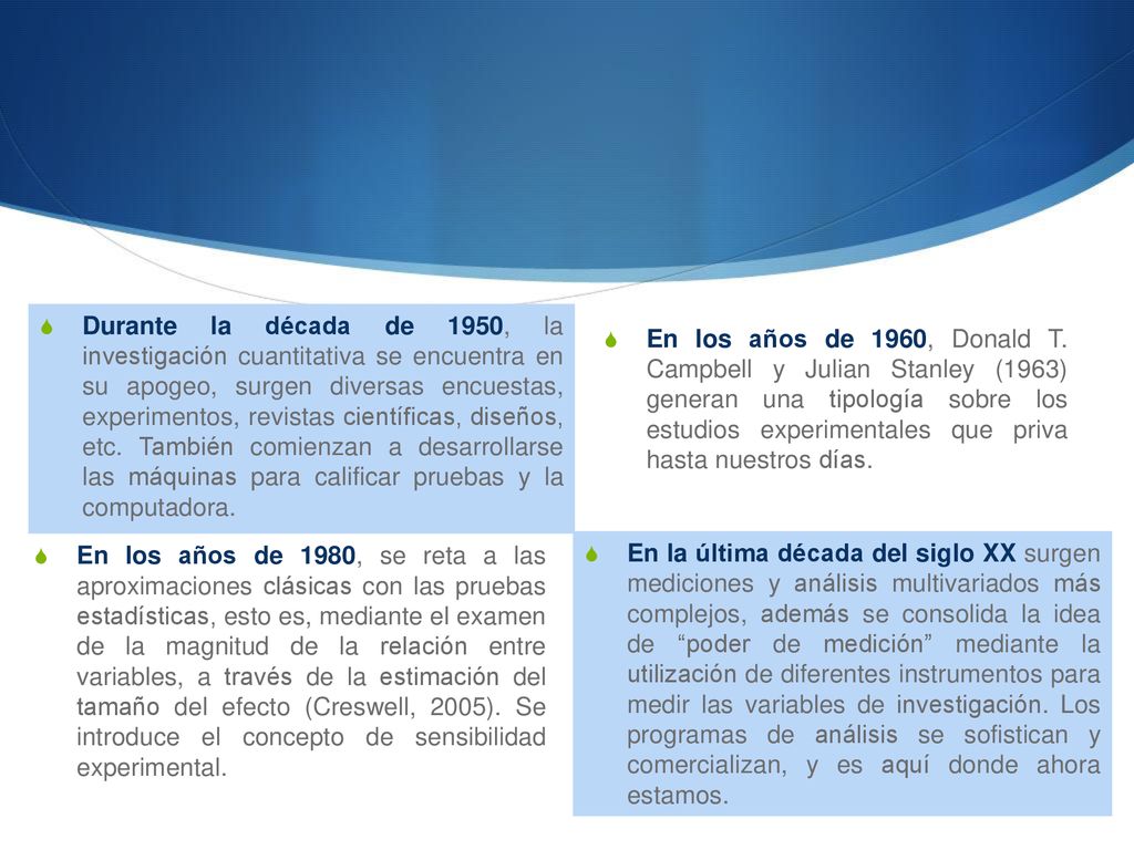 Durante la década de 1950, la investigación cuantitativa se encuentra en su apogeo, surgen diversas encuestas, experimentos, revistas científicas, diseños, etc. También comienzan a desarrollarse las máquinas para calificar pruebas y la computadora.