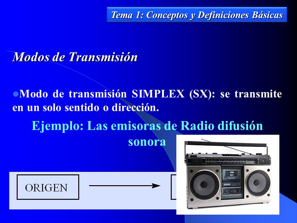 Ejemplo: Las emisoras de Radio difusión sonora