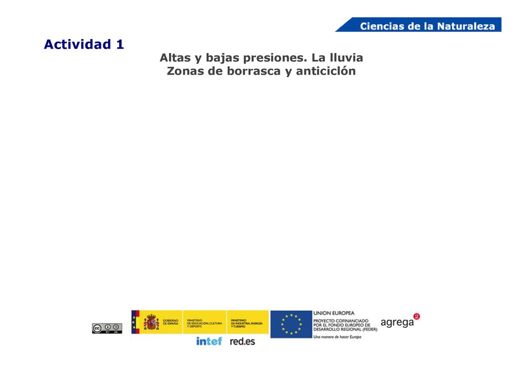 Altas y bajas presiones. La lluvia Zonas de borrasca y anticiclón