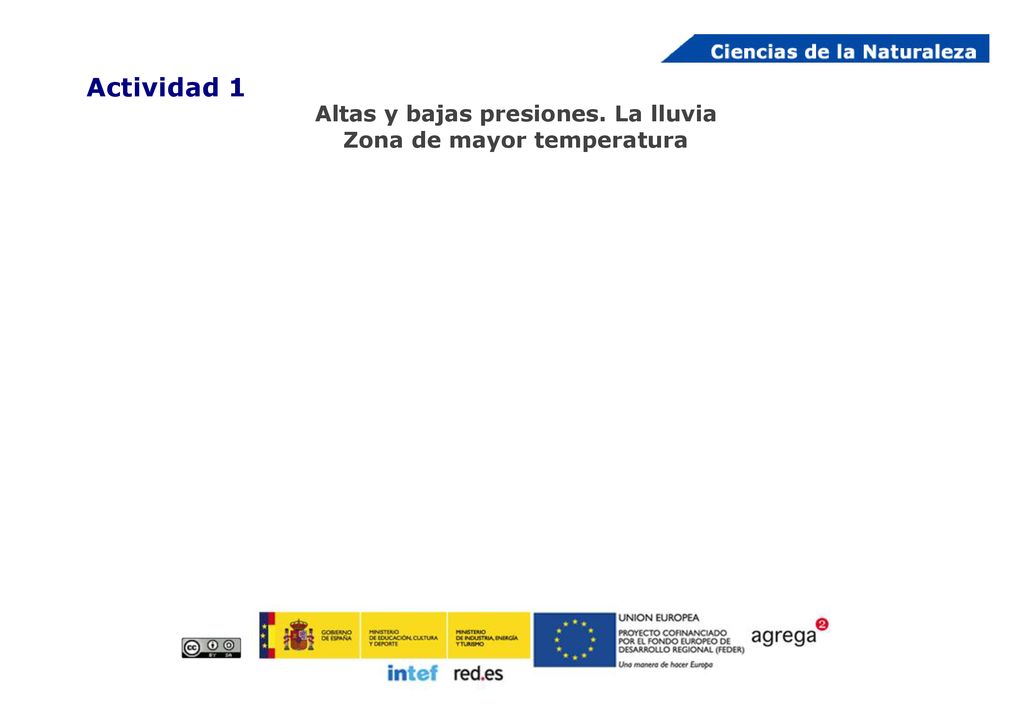 Altas y bajas presiones. La lluvia Zona de mayor temperatura