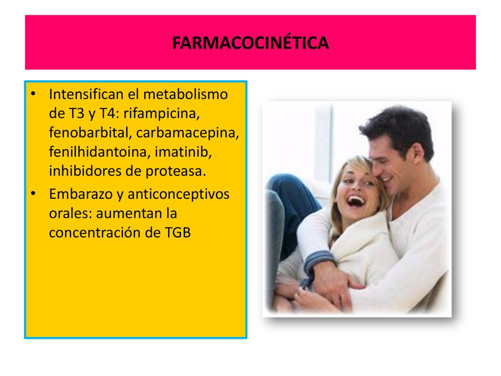 FARMACOCINÉTICA Intensifican el metabolismo de T3 y T4: rifampicina, fenobarbital, carbamacepina, fenilhidantoina, imatinib, inhibidores de proteasa.