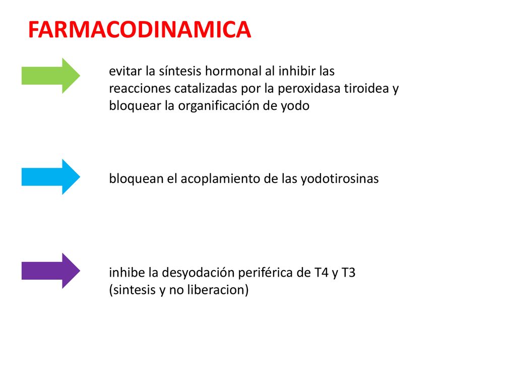 FARMACODINAMICA evitar la síntesis hormonal al inhibir las reacciones catalizadas por la peroxidasa tiroidea y bloquear la organificación de yodo.