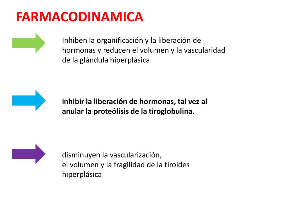 FARMACODINAMICA Inhiben la organificación y la liberación de hormonas y reducen el volumen y la vascularidad de la glándula hiperplásica.