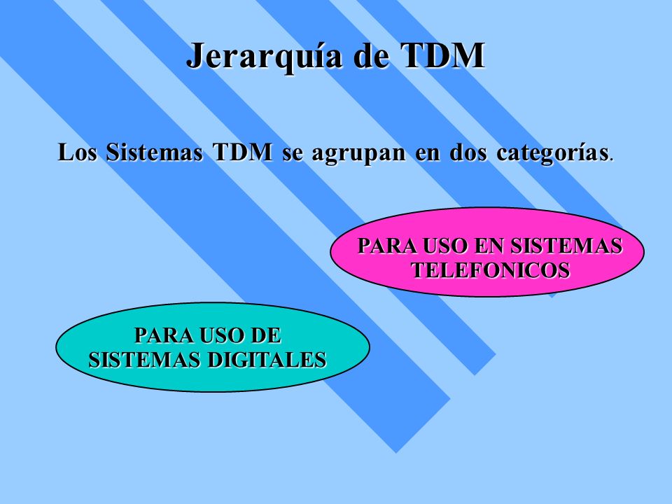 PARA USO EN SISTEMAS TELEFONICOS PARA USO DE SISTEMAS DIGITALES