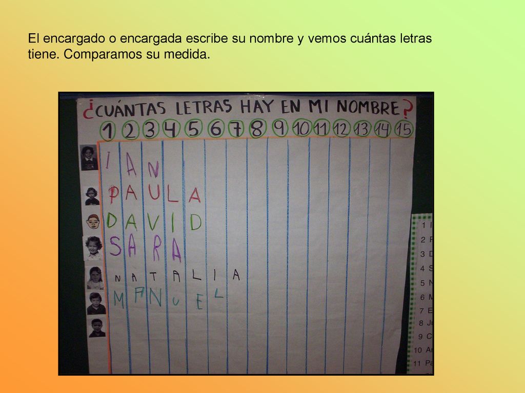 El encargado o encargada escribe su nombre y vemos cuántas letras tiene. Comparamos su medida.