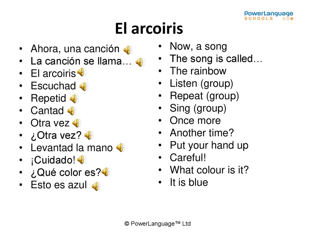 El arcoiris Now, a song Ahora, una canción The song is called…