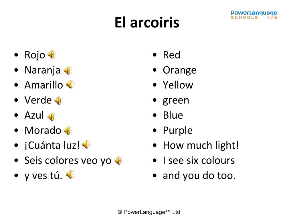 El arcoiris Rojo Naranja Amarillo Verde Azul Morado ¡Cuánta luz!