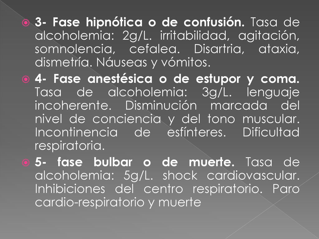 3- Fase hipnótica o de confusión. Tasa de alcoholemia: 2g/L