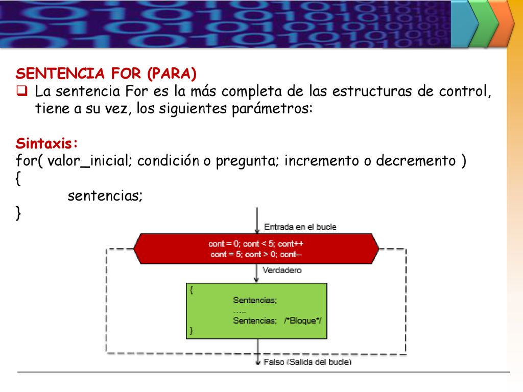 SENTENCIA FOR (PARA) La sentencia For es la más completa de las estructuras de control, tiene a su vez, los siguientes parámetros: