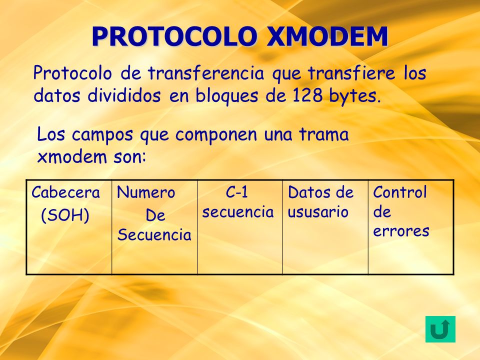 PROTOCOLO XMODEM Protocolo de transferencia que transfiere los datos divididos en bloques de 128 bytes.