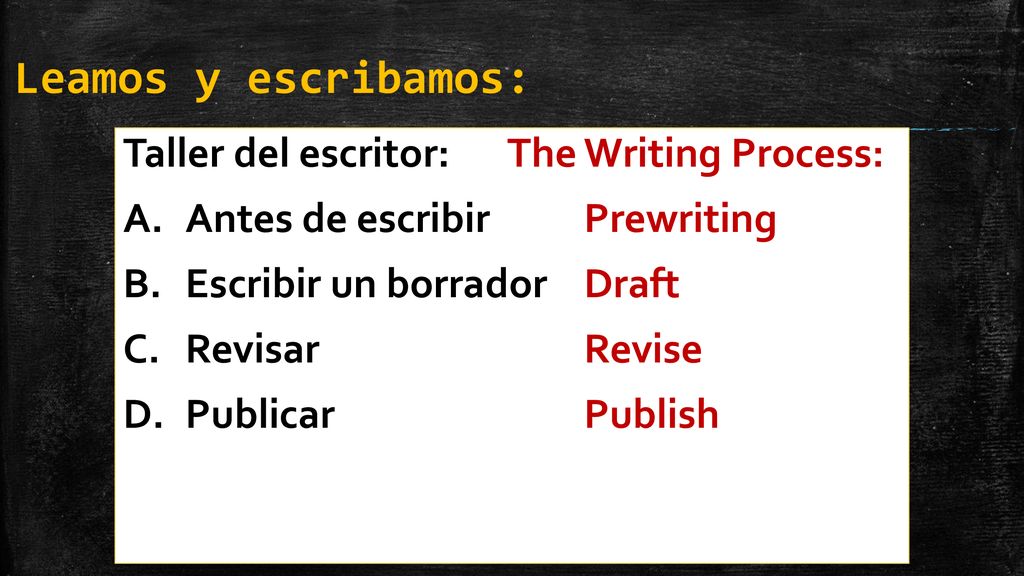 Leamos y escribamos: Taller del escritor: The Writing Process: