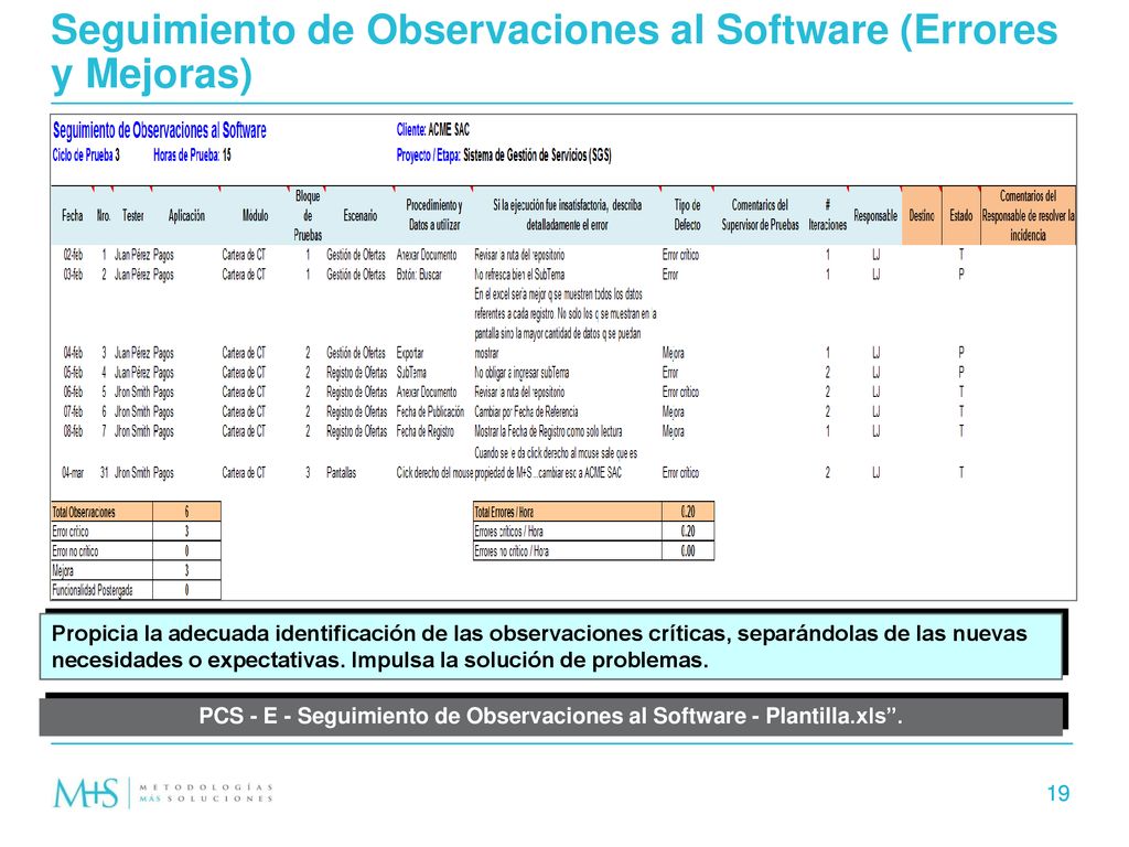 Seguimiento de Observaciones al Software (Errores y Mejoras)