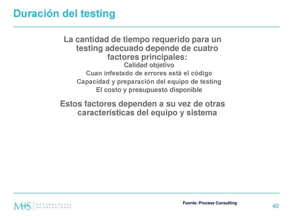 Duración del testing La cantidad de tiempo requerido para un testing adecuado depende de cuatro factores principales:
