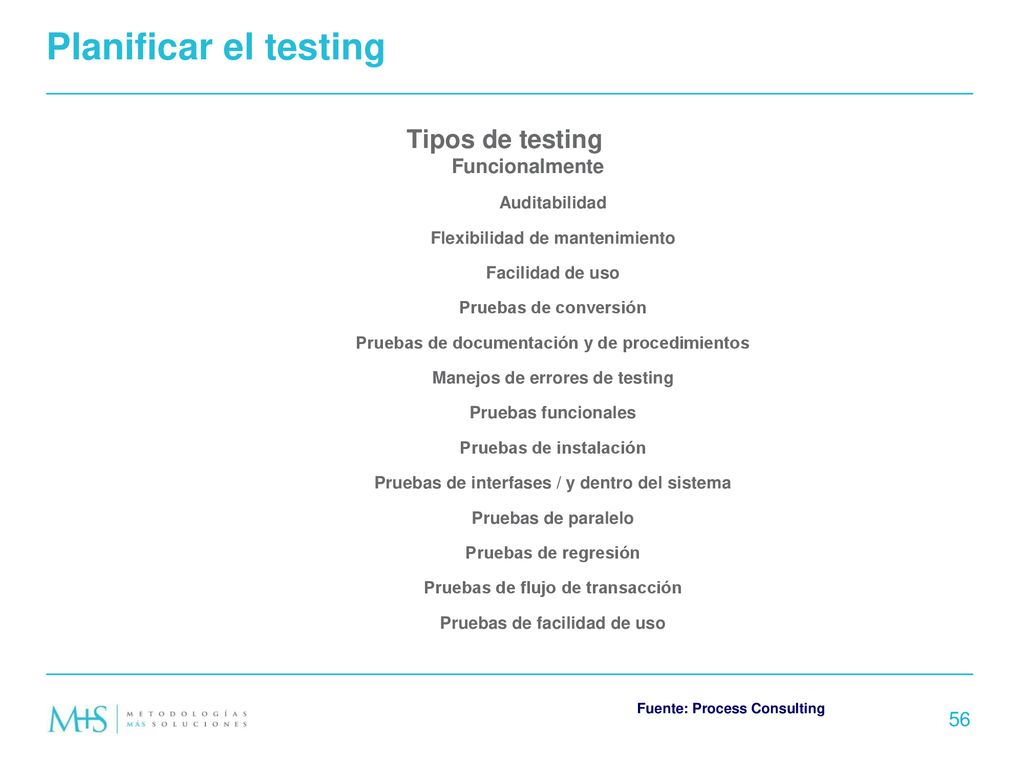Planificar el testing Tipos de testing Funcionalmente Auditabilidad