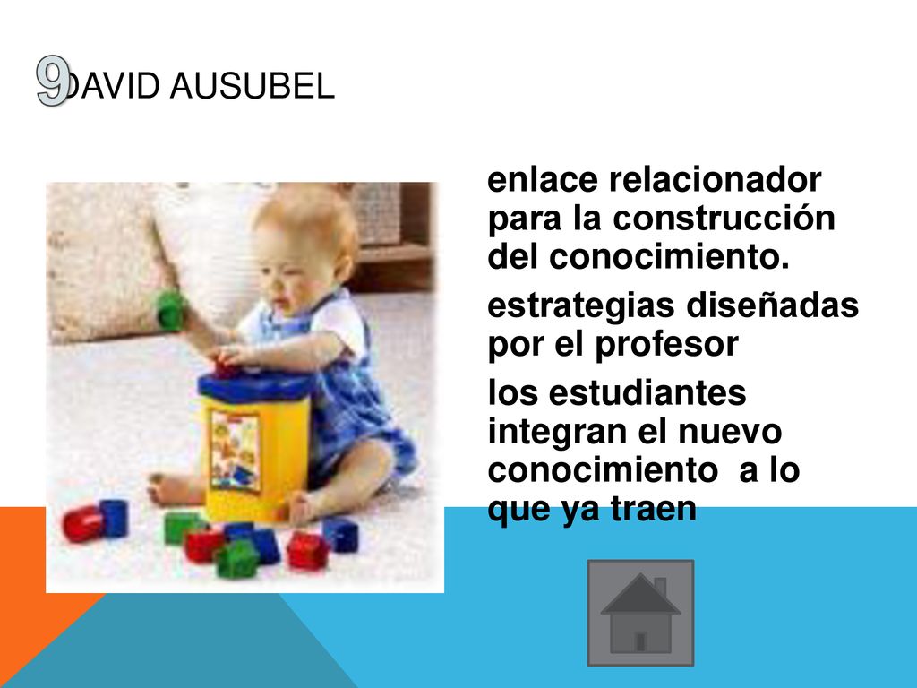 9 DAVID AUSUBEL. enlace relacionador para la construcción del conocimiento. estrategias diseñadas por el profesor.