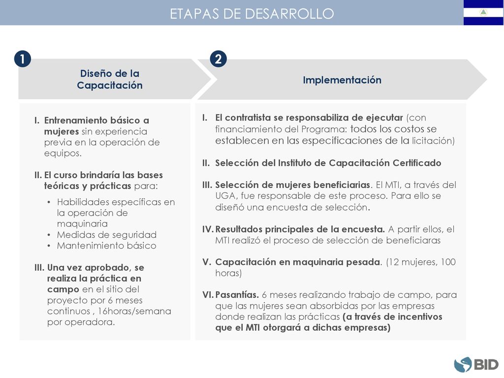 ETAPAS DE DESARROLLO 1 2 Diseño de la Implementación Capacitación