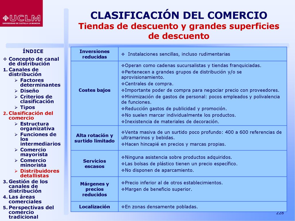 CLASIFICACIÓN DEL COMERCIO Tiendas de descuento y grandes superficies de descuento
