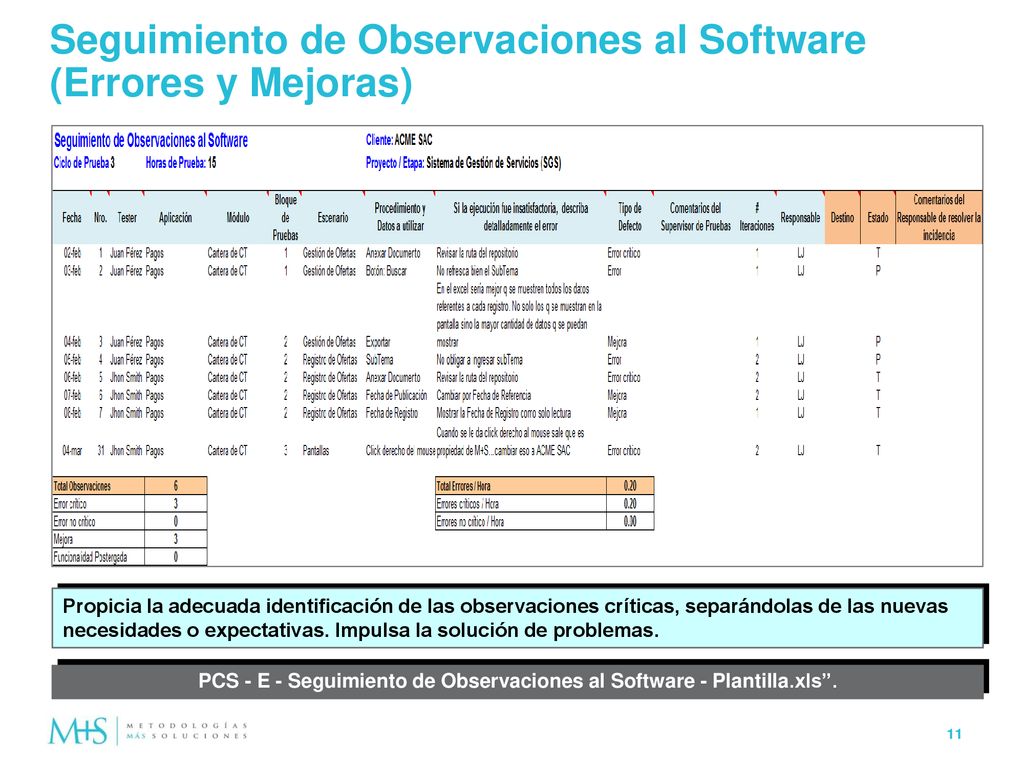 Seguimiento de Observaciones al Software (Errores y Mejoras)