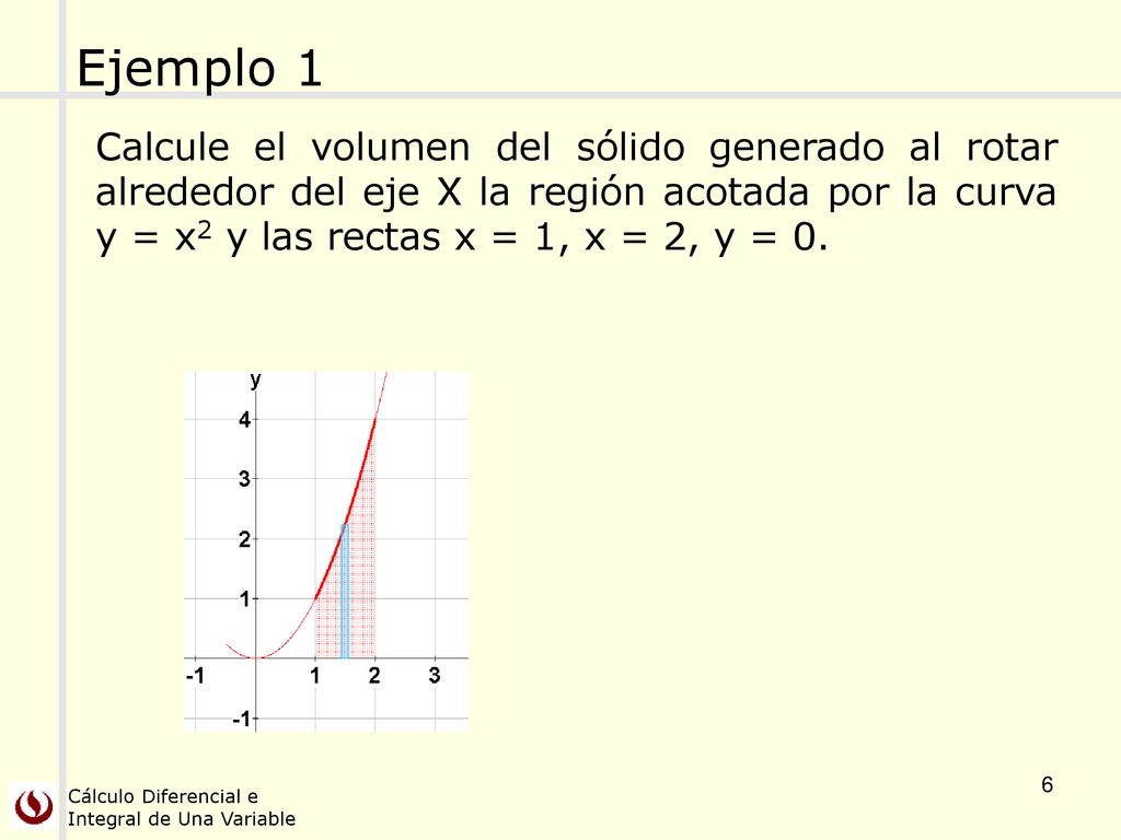 Ejemplo 1 Calcule el volumen del sólido generado al rotar alrededor del eje X la región acotada por la curva y = x2 y las rectas x = 1, x = 2, y = 0.