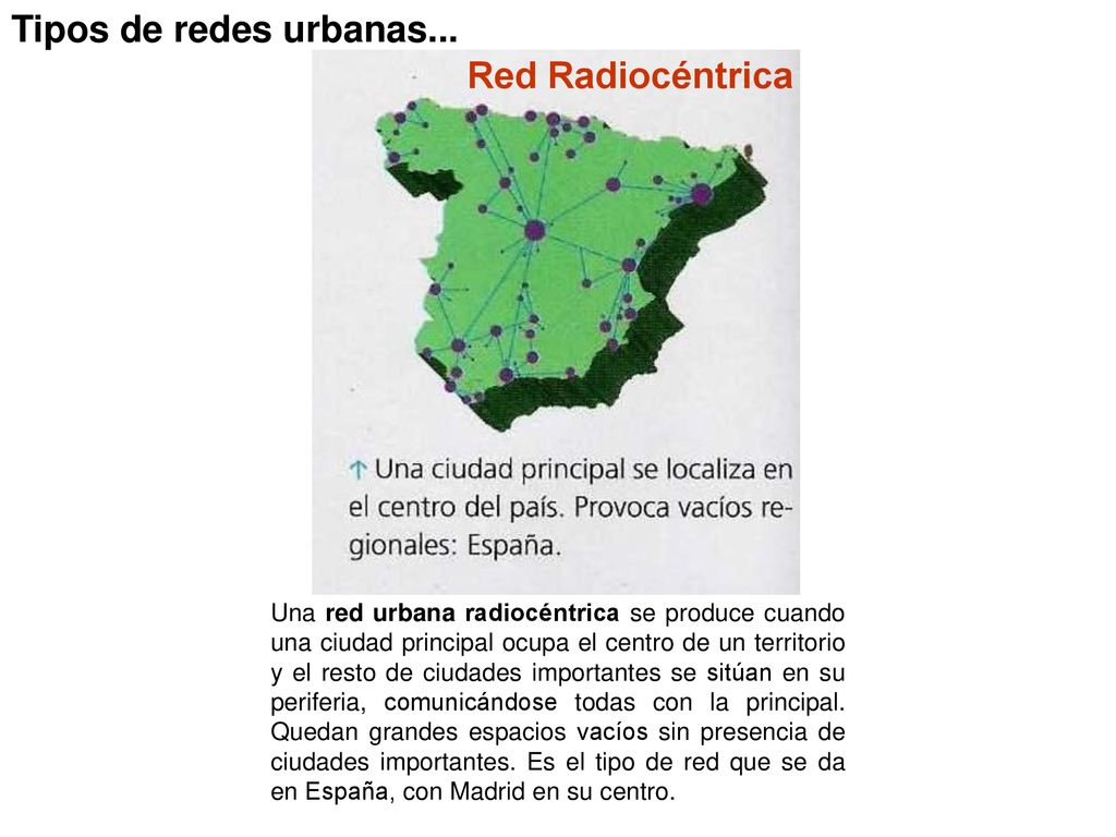Tipos de redes urbanas... Red Radiocéntrica