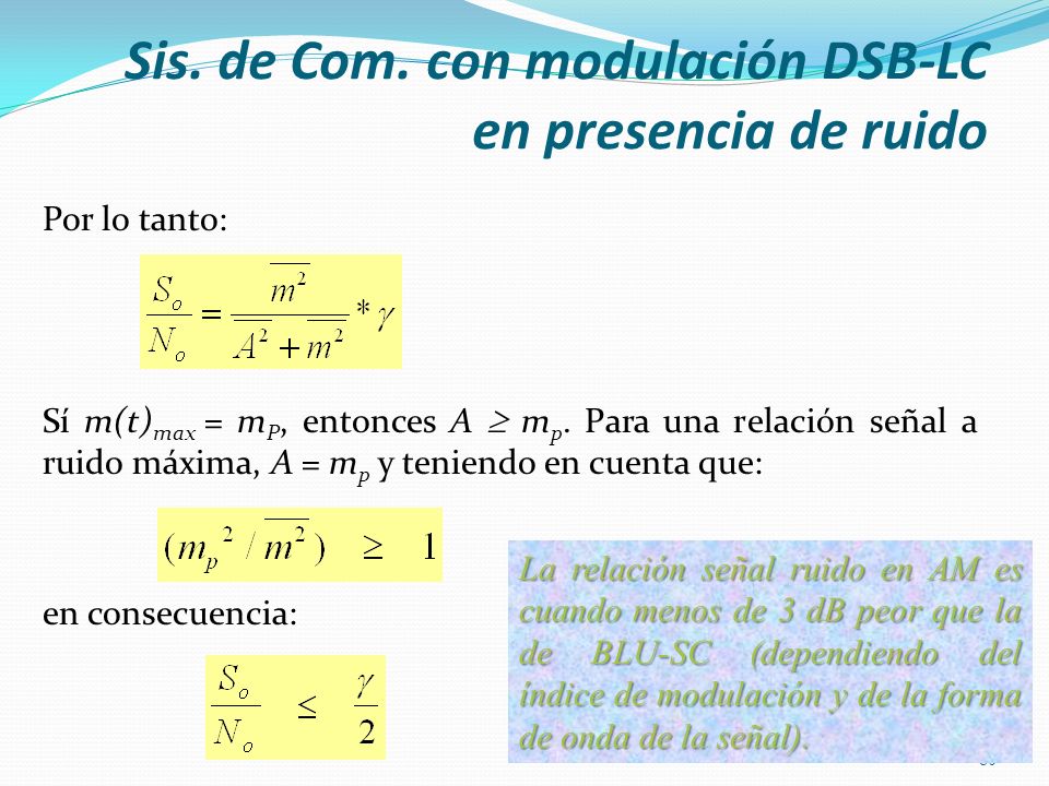 Sis. de Com. con modulación DSB-LC en presencia de ruido