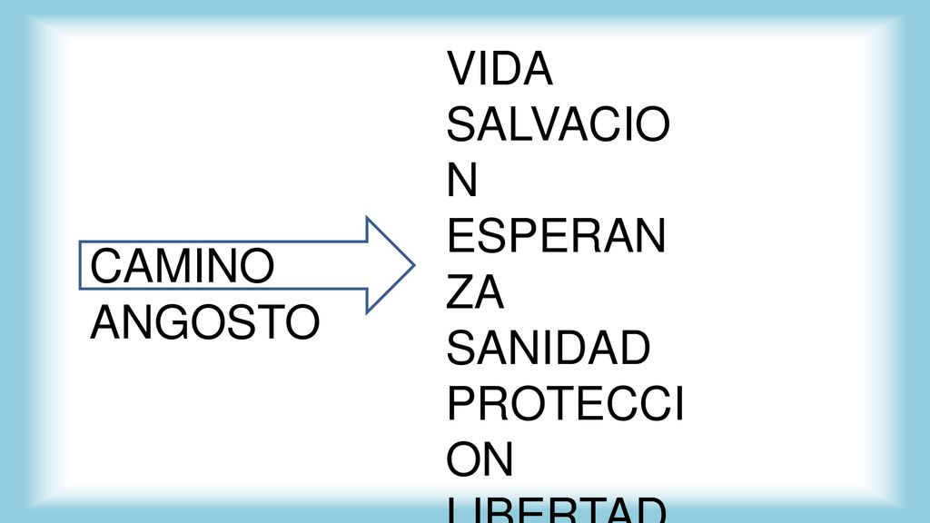 VIDA SALVACION ESPERANZA SANIDAD PROTECCION LIBERTAD PAZ CONSUELO CAMINO ANGOSTO