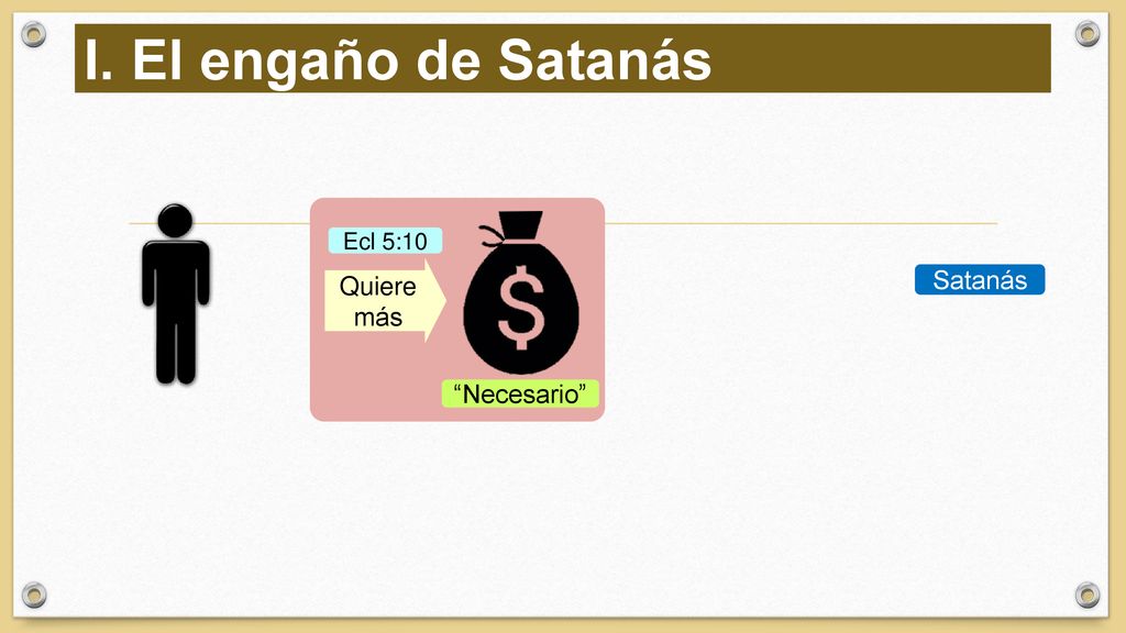 I. El engaño de Satanás Ecl 5:10 Quiere más Satanás Necesario