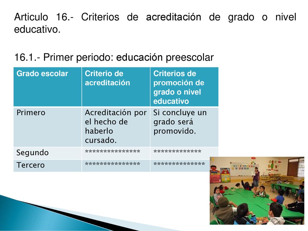 Articulo 16.- Criterios de acreditación de grado o nivel educativo Primer periodo: educación preescolar