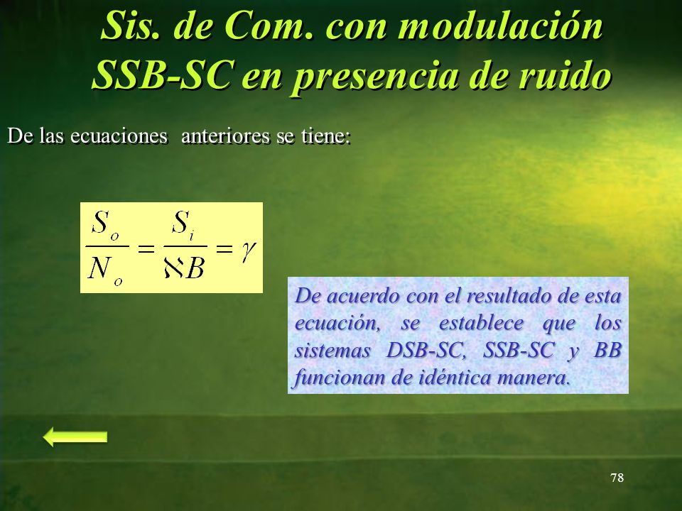 Sis. de Com. con modulación SSB-SC en presencia de ruido