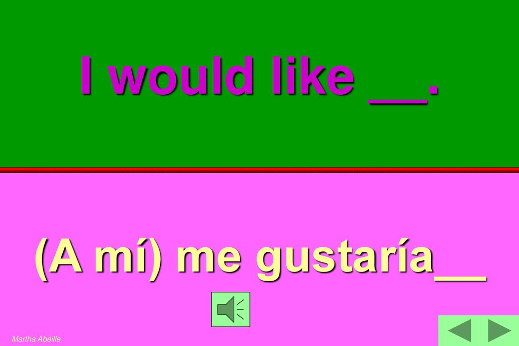 I would like __. (A mí) me gustaría__ Martha Abeille