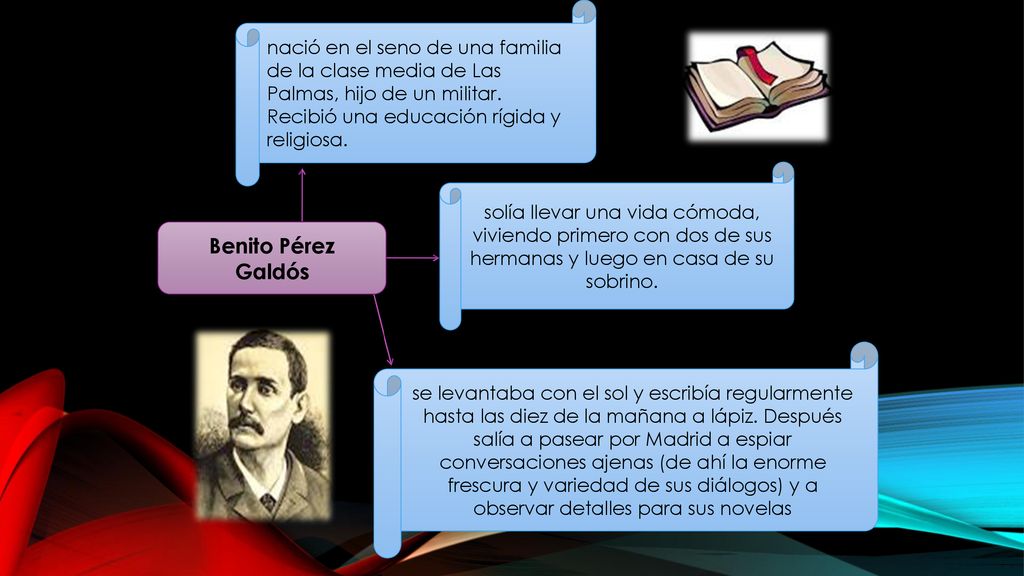 nació en el seno de una familia de la clase media de Las Palmas, hijo de un militar. Recibió una educación rígida y religiosa.