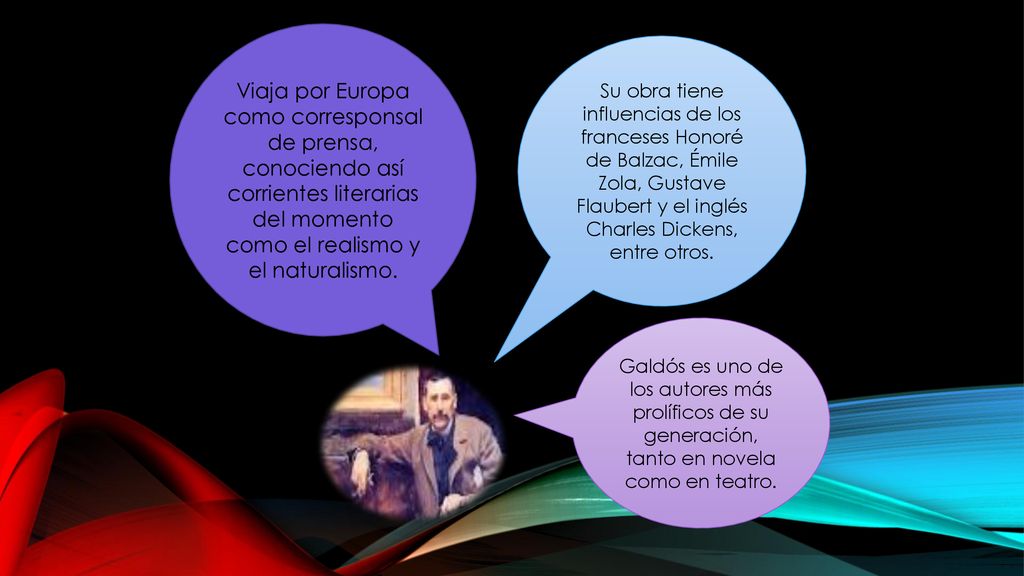 Viaja por Europa como corresponsal de prensa, conociendo así corrientes literarias del momento como el realismo y el naturalismo.