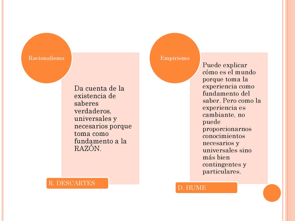 Da cuenta de la existencia de saberes verdaderos, universales y necesarios porque toma como fundamento a la RAZÓN.