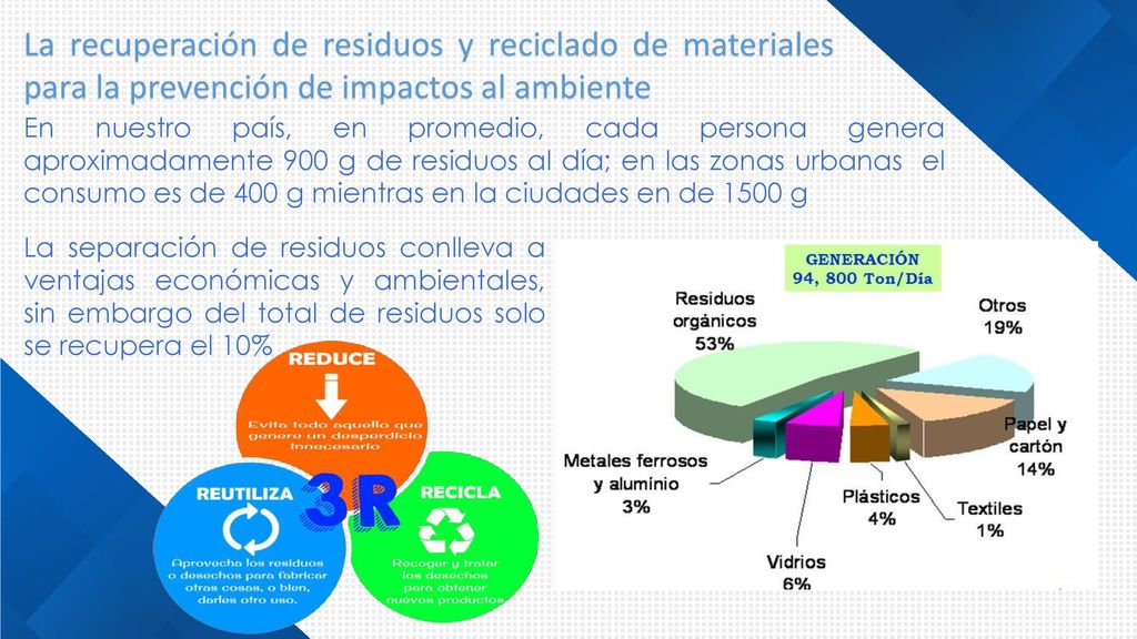 La recuperación de residuos y reciclado de materiales para la prevención de impactos al ambiente