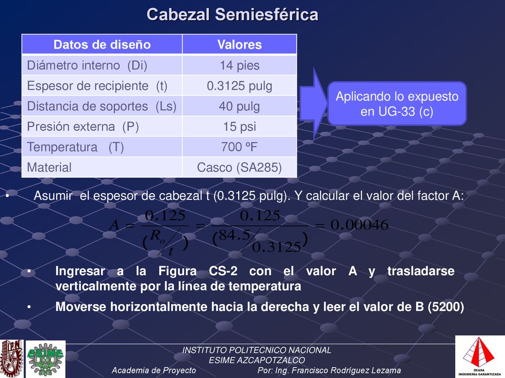 Cabezal Semiesférica Datos de diseño Valores Diámetro interno (Di)