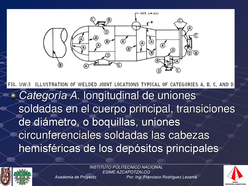 Categoría A. longitudinal de uniones soldadas en el cuerpo principal, transiciones de diámetro, o boquillas, uniones circunferenciales soldadas las cabezas hemisféricas de los depósitos principales