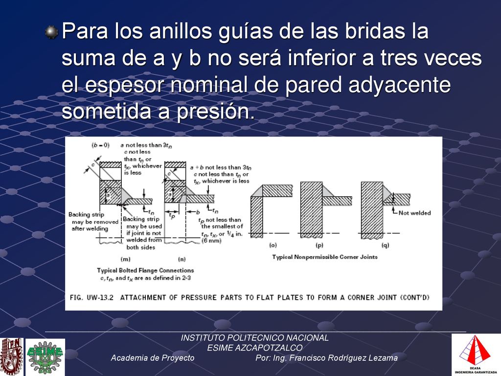 Para los anillos guías de las bridas la suma de a y b no será inferior a tres veces el espesor nominal de pared adyacente sometida a presión.