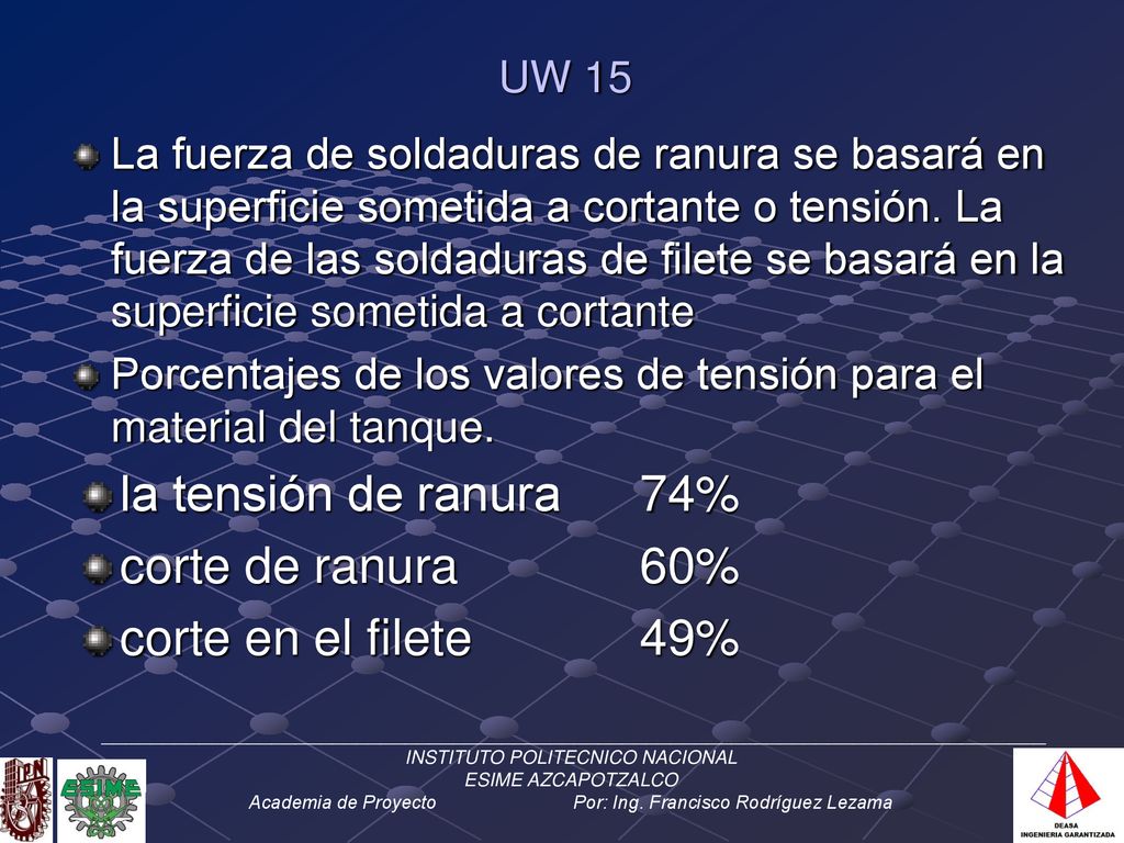 la tensión de ranura 74% corte de ranura 60% corte en el filete 49%