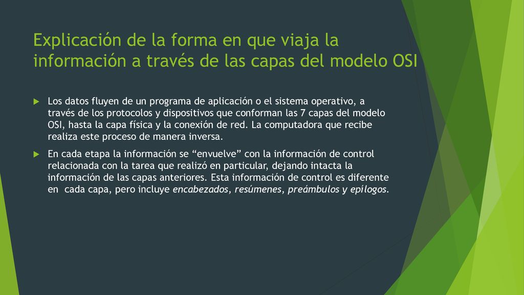 Explicación de la forma en que viaja la información a través de las capas del modelo OSI