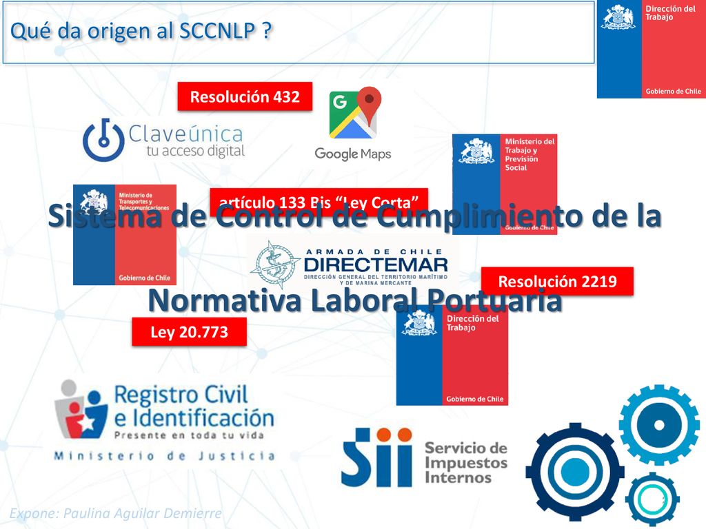 Sistema de Control de Cumplimiento de la Normativa Laboral Portuaria